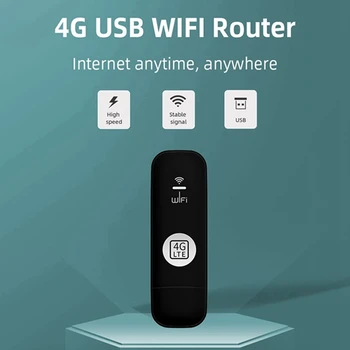 4G USB WIFI модем-рутер със слот за СИМ-карта, авто безжичен Wifi рутер на 4G LTE, подкрепа на европейския диапазон B28
