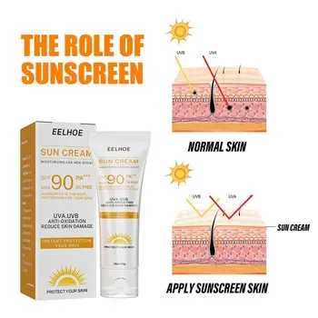 Слънцезащитен крем за лице SPF 90 + слънцезащитен крем, защитен крем за кожата, слънцезащитен крем, избелващ хидратиращ крем за лице против стареене за контрол на маслото