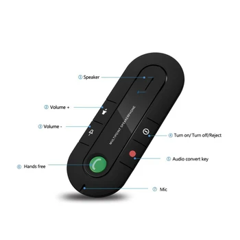 Мулти-високоговорител 4.1 + EDR Безжична Bluetooth съвместим комплект за кола 