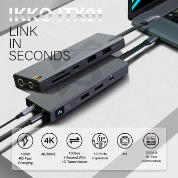 IKKO ITX01 Докинг Станция C USB Хъб USB 3,2 Адаптер 10 Gbit/s 10 в 1 Тип C Hub Докинг станция за Macbook Pro Air Xiaomi
